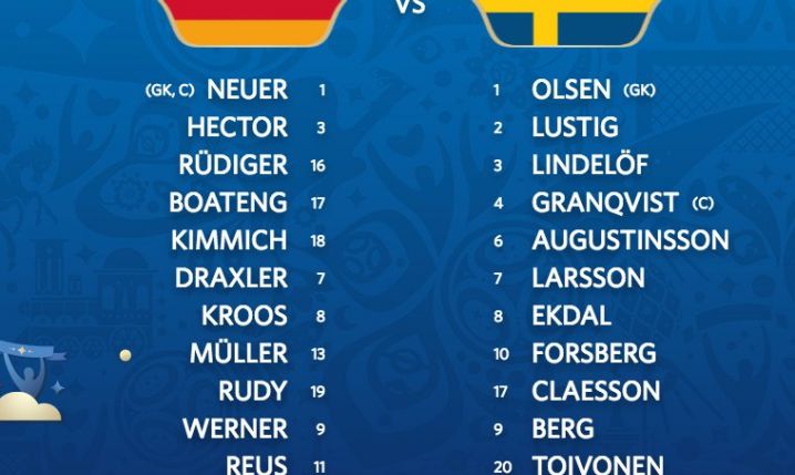 Znamy już SKŁADY na mecz Niemcy - Szwecja